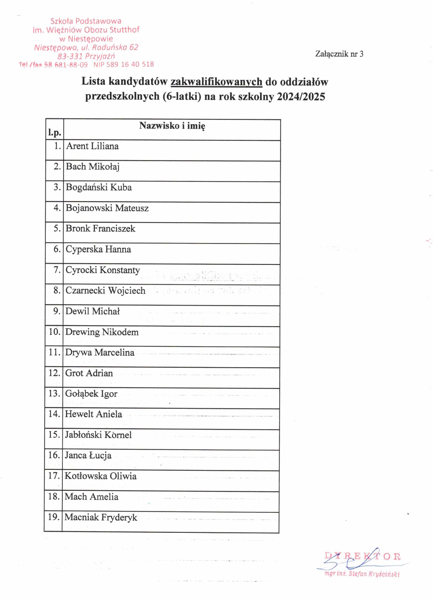 Lista dzieci zakwalifikowanych do oddziału przedszkolnego (6-latki) na rok szkolny 2024/2025