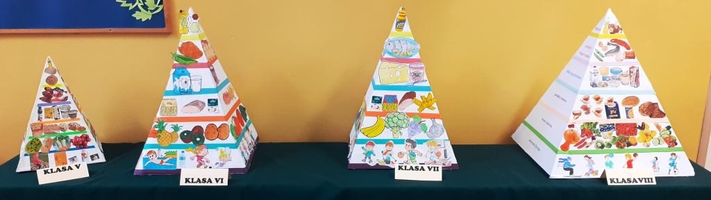 Szkolny Konkurs Plastyczny „Przestrzenna piramida zdrowego żywienia” - Obrazek 1