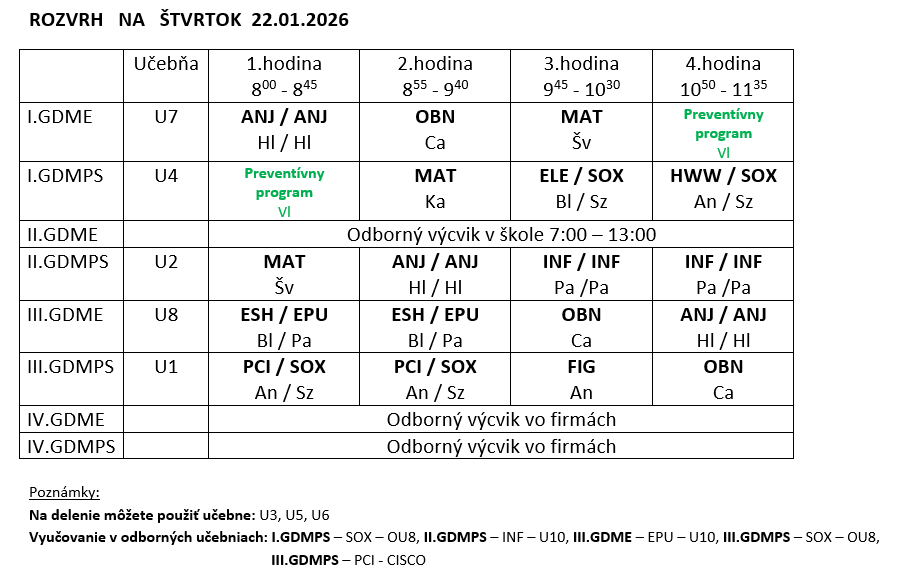 Rozvrh počas LVK 19.1. - 23.1.2026 - Obrázok 4