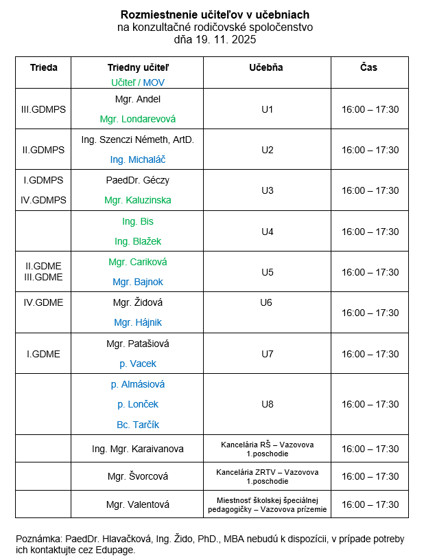 Konzultačné rodičovské spoločenstvo 19.11.2025 - Obrázok 1