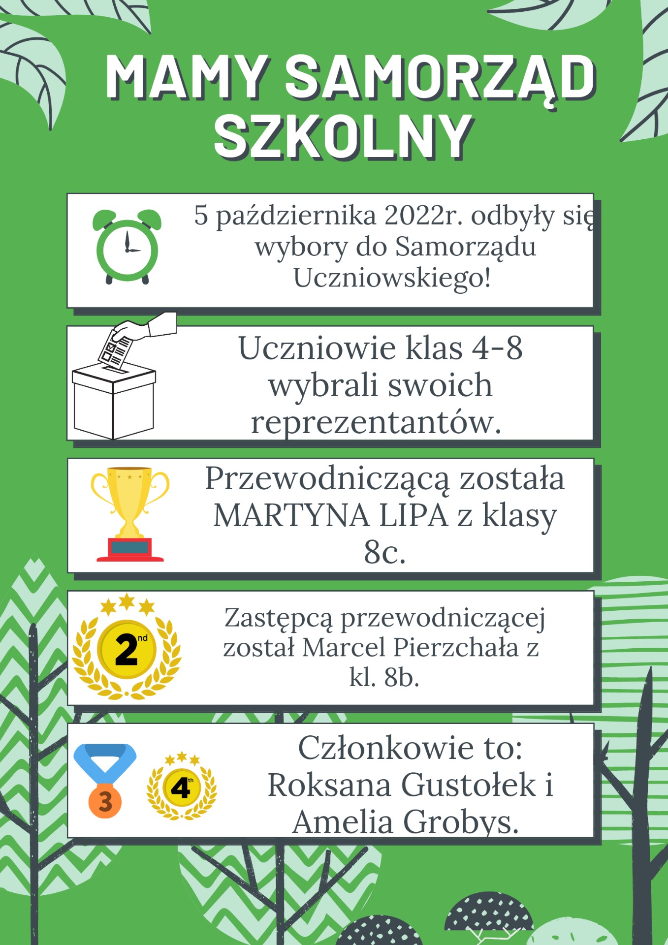Wybory do Samorządu Uczniowskiego 2022/2023 - Obrazek 7