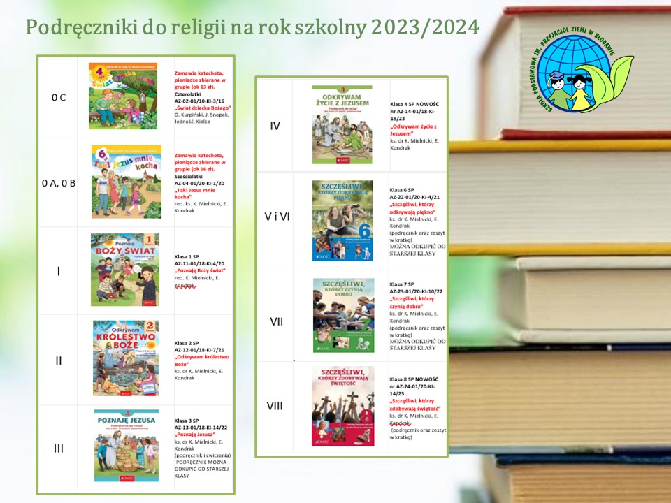 Podręczniki do religii 2023/2024! - Obrazek 1