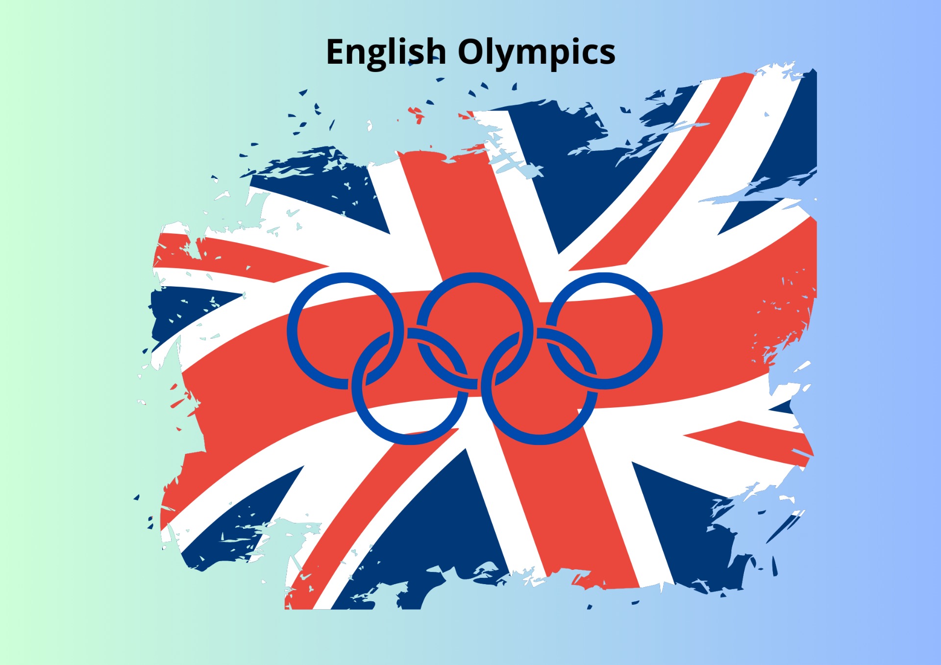 Okresné kolo Olympiády v anglickom jazyku - Obrázok 1
