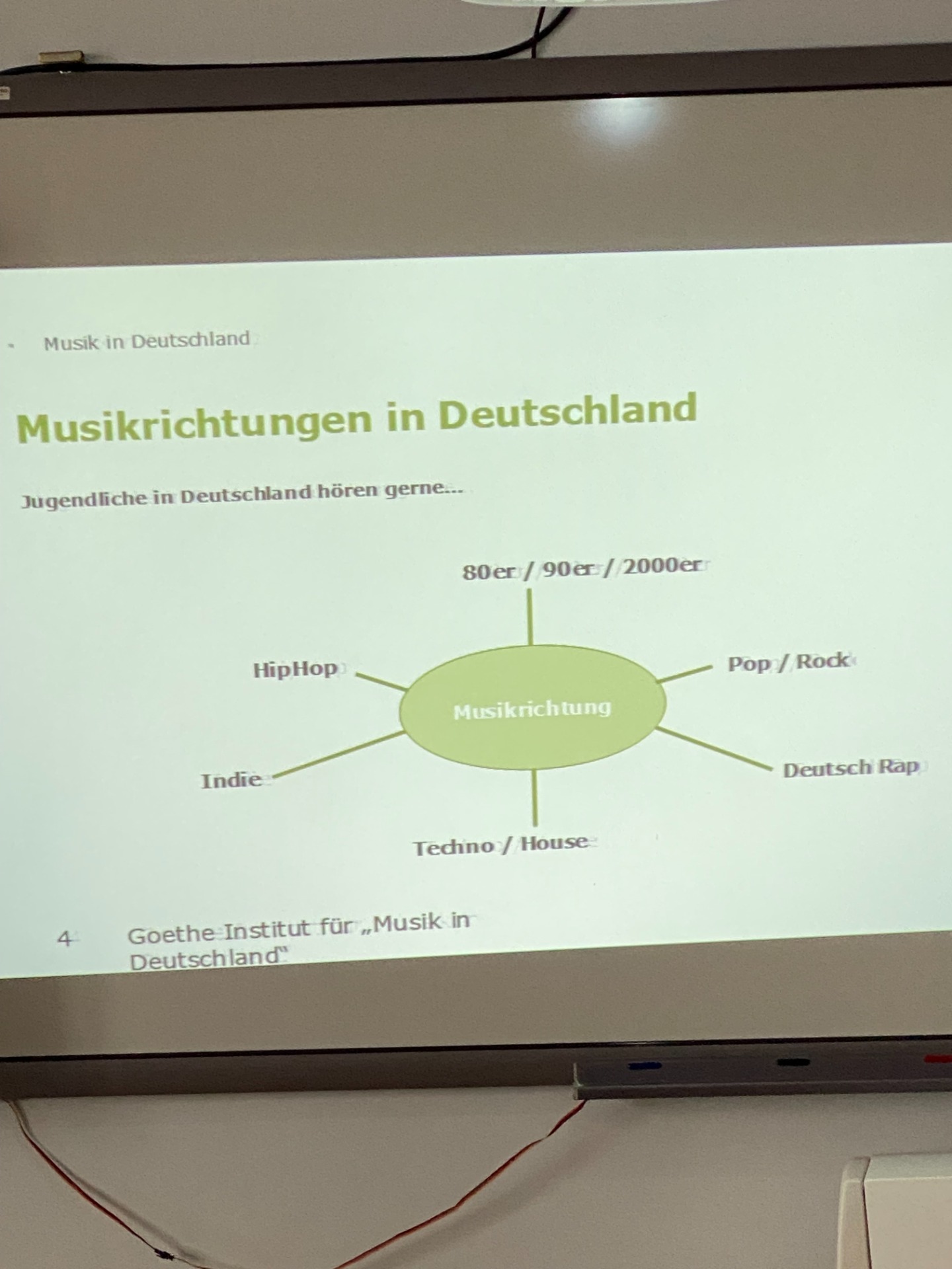  Projekt Deutsch Plus w  klasie 6a - Obrazek 3